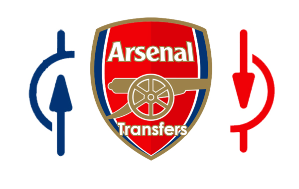 Arsenal Buying Players